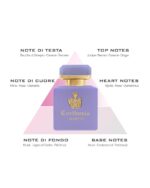 CARTHUSIA - INTENSO DI MIRTO PROFUMO 50ML - immagine 3